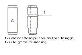 METELLI 010393 Напрямна втулка клапана