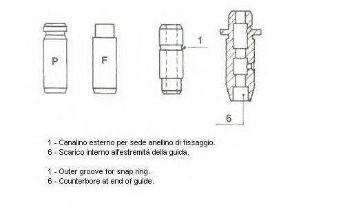 METELLI 012596 Напрямна втулка клапана