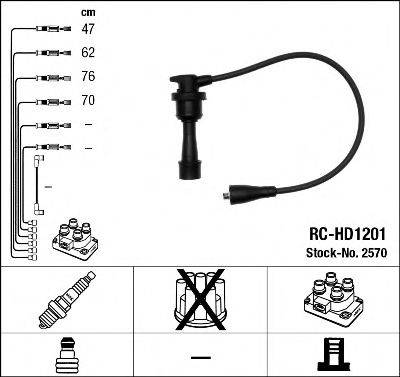 NGK 2570 Комплект дротів запалювання