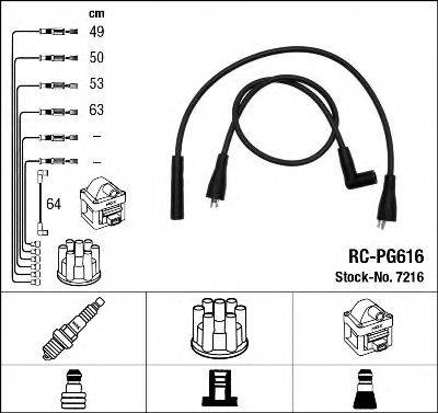 NGK 7216 Комплект дротів запалювання