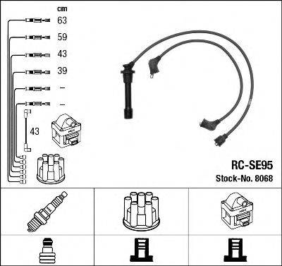 NGK 8068 Комплект дротів запалювання