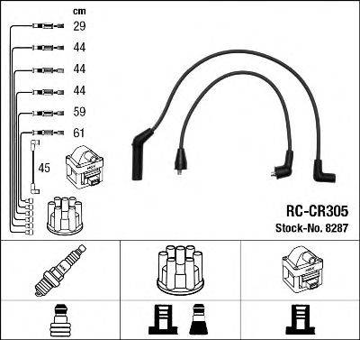 NGK 8287 Комплект дротів запалювання