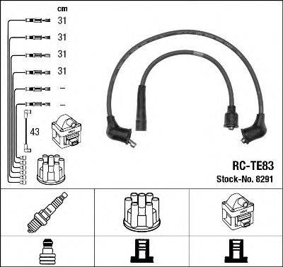 NGK 8291 Комплект дротів запалювання