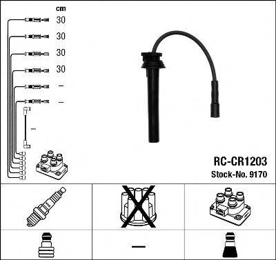 NGK 9170 Комплект дротів запалювання