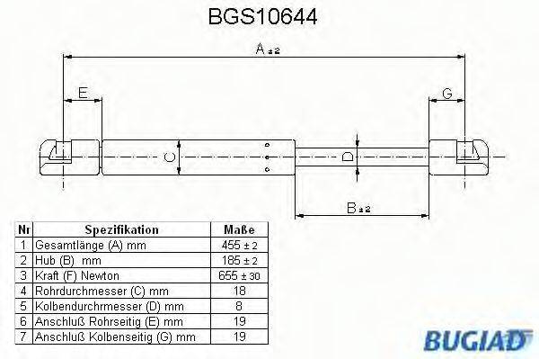 BUGIAD BGS10644 Газова пружина, кришка багажника