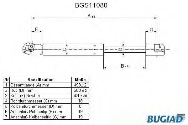 BUGIAD BGS11080 Газова пружина, кришка багажника