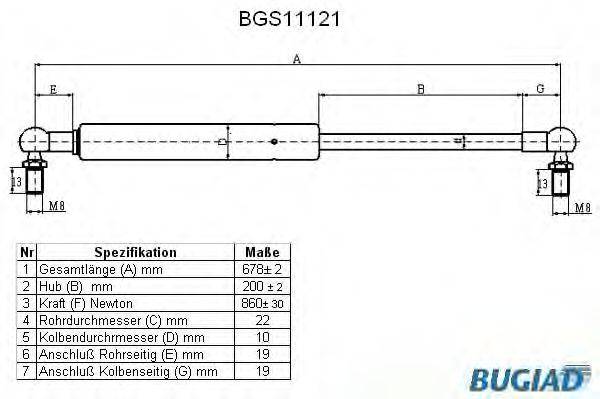 BUGIAD BGS11121 Газова пружина, кришка багажника