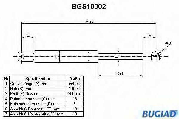 BUGIAD BGS10002 Газова пружина, кришка багажника