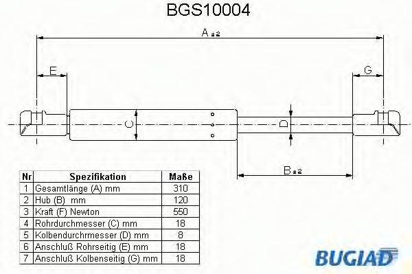 BUGIAD BGS10004 Газова пружина, кришка багажника