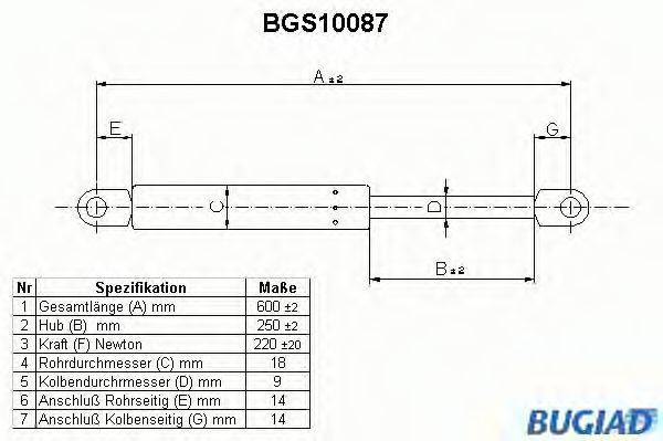 BUGIAD BGS10087 Газова пружина, кришка багажника