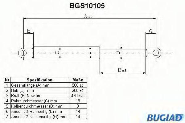 BUGIAD BGS10105 Газова пружина, кришка багажника