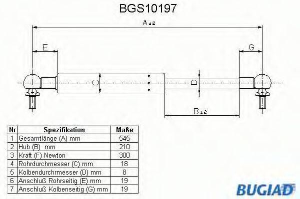 BUGIAD BGS10197 Газова пружина, кришка багажника