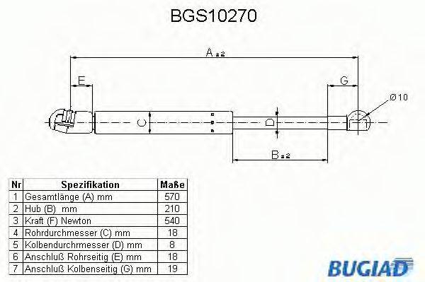 BUGIAD BGS10270 Газова пружина, кришка багажника