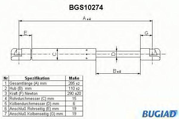 BUGIAD BGS10274 Газова пружина, кришка багажника