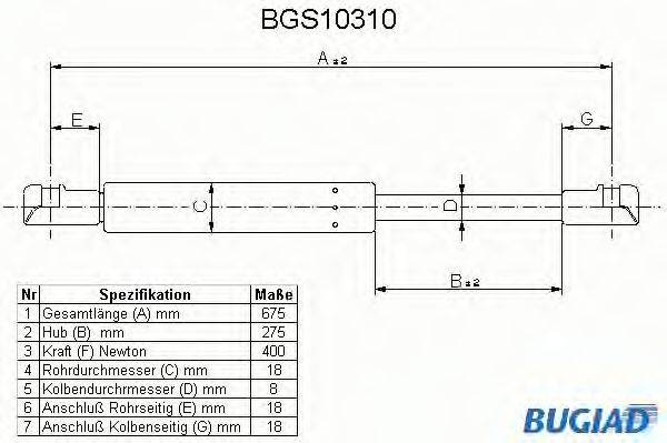 BUGIAD BGS10310 Газова пружина, кришка багажника