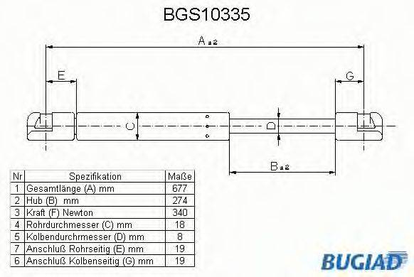 BUGIAD BGS10335 Газова пружина, кришка багажника