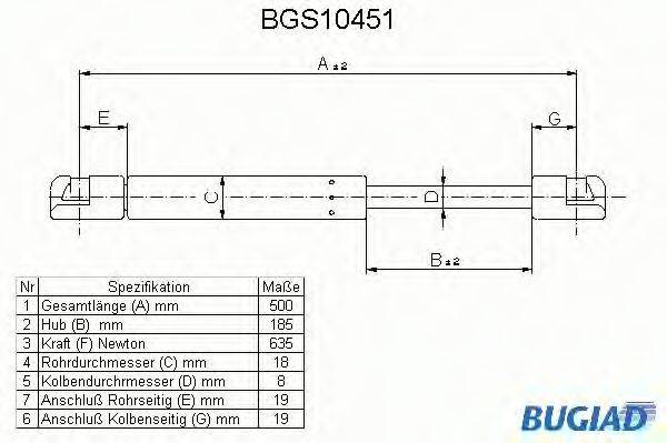 BUGIAD BGS10451 Газова пружина, кришка багажника