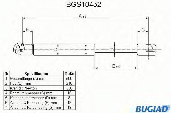 BUGIAD BGS10452 Газова пружина, кришка багажника