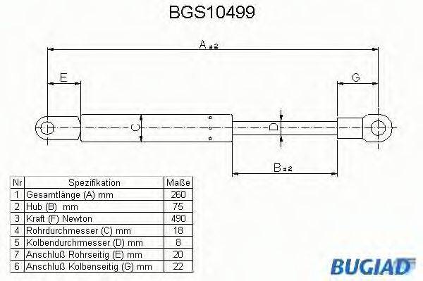 BUGIAD BGS10499 Газова пружина, кришка багажника