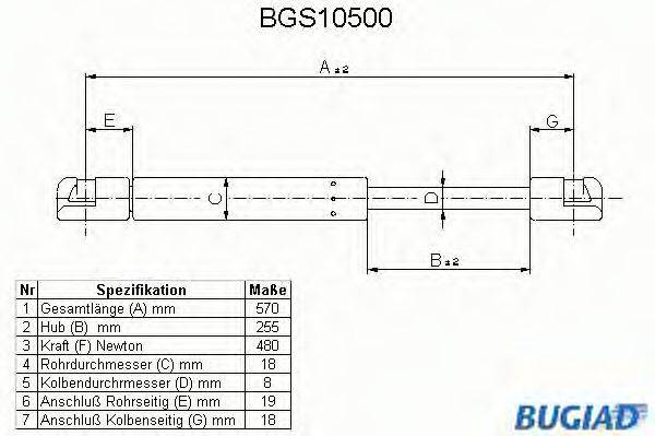 BUGIAD BGS10500 Газова пружина, кришка багажника