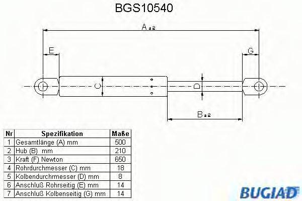 BUGIAD BGS10540 Газова пружина, кришка багажника