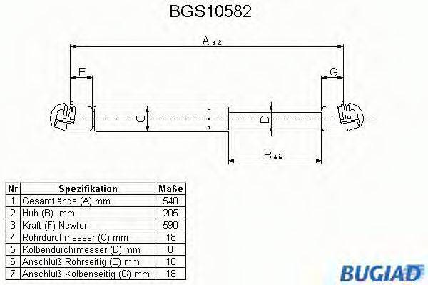 BUGIAD BGS10582 Газова пружина, кришка багажника