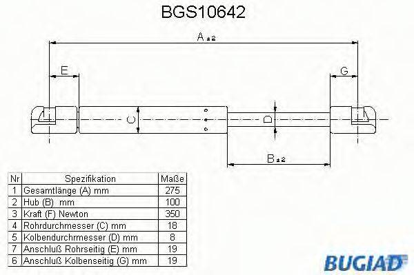 BUGIAD BGS10642 Газова пружина, кришка багажника