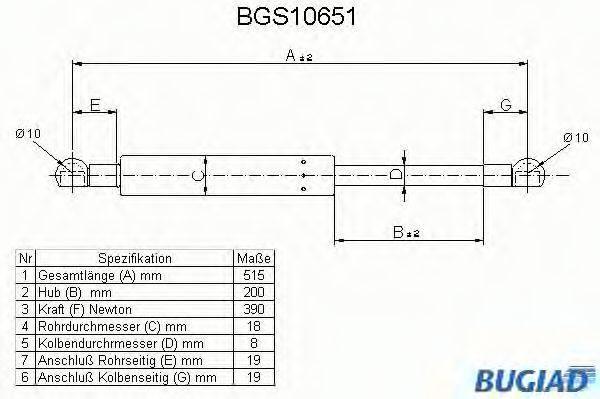 BUGIAD BGS10651 Газова пружина, кришка багажника