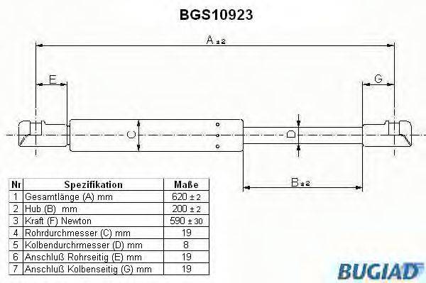 BUGIAD BGS10923 Газова пружина, кришка багажника