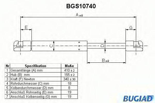 BUGIAD BGS10740 Газова пружина, кришка багажника