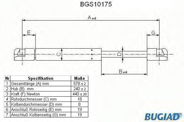 BUGIAD BGS10175 Газова пружина, капот