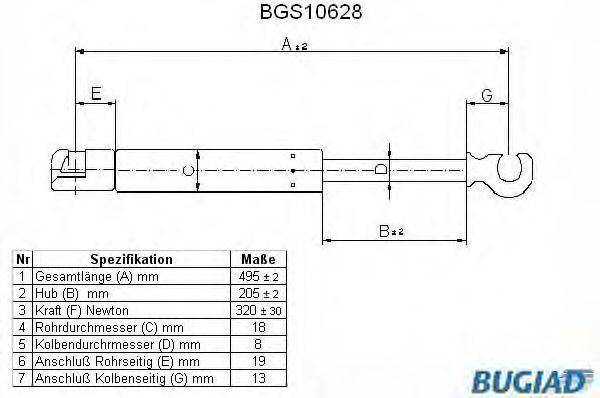 BUGIAD BGS10628 Газова пружина, кришка багажника