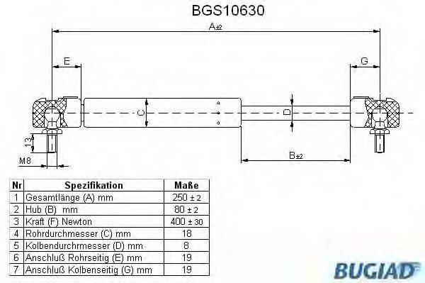 BUGIAD BGS10630 Газова пружина, капот