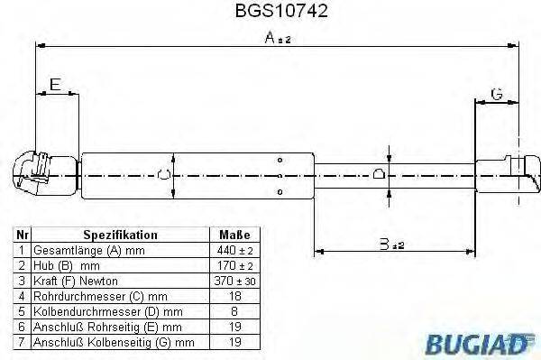 BUGIAD BGS10742 Газова пружина, кришка багажника