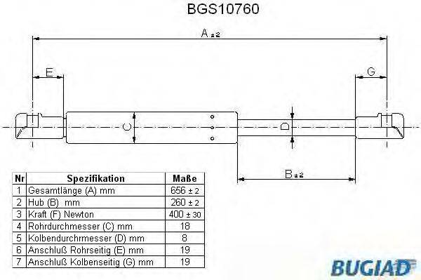 BUGIAD BGS10760 Газова пружина, кришка багажника