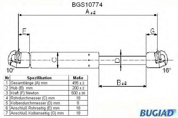 BUGIAD BGS10774 Газова пружина, кришка багажника