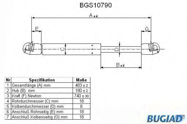 BUGIAD BGS10790 Газова пружина, кришка багажника