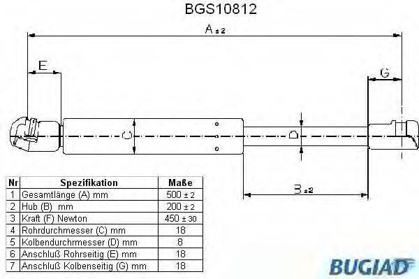 BUGIAD BGS10812 Газова пружина, кришка багажника