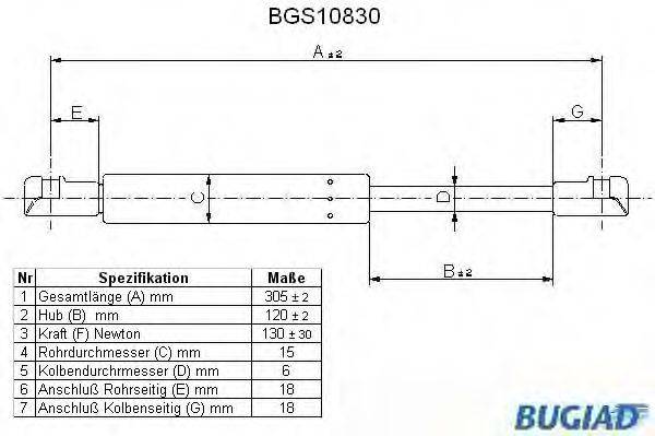 BUGIAD BGS10830 Газова пружина, кришка багажника