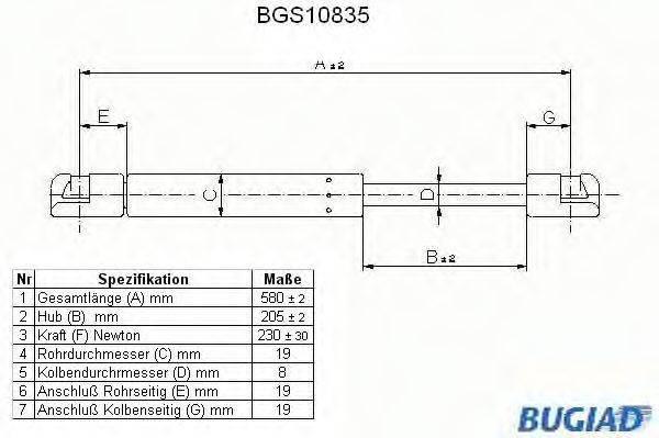 BUGIAD BGS10835 Газова пружина, капот