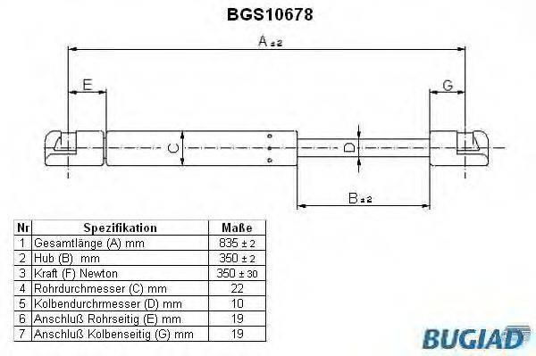 BUGIAD BGS10678 Газова пружина, кришка багажника