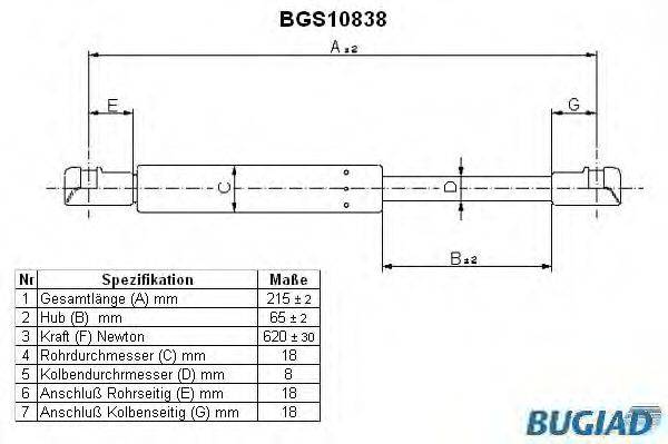 BUGIAD BGS10838 Газова пружина, кришка багажника