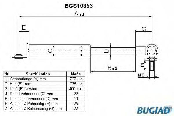 BUGIAD BGS10853 Газова пружина, кришка багажника