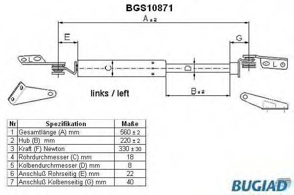 BUGIAD BGS10871 Газова пружина, кришка багажника