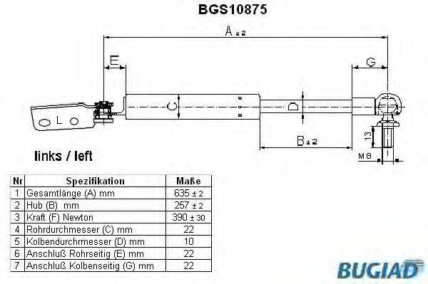 BUGIAD BGS10875 Газова пружина, кришка багажника