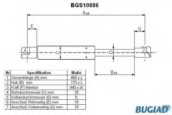 BUGIAD BGS10886 Газова пружина, кришка багажника