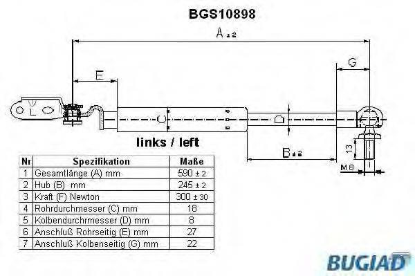 BUGIAD BGS10898 Газова пружина, кришка багажника