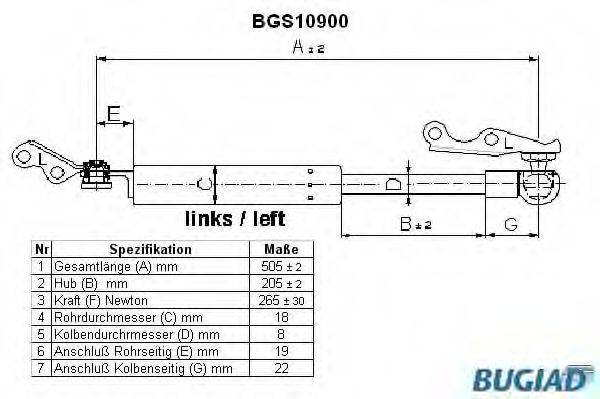 BUGIAD BGS10900 Газова пружина, кришка багажника