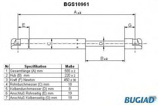 BUGIAD BGS10961 Газова пружина, кришка багажника