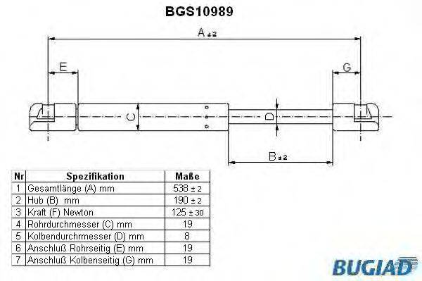 BUGIAD BGS10989 Газова пружина, капот